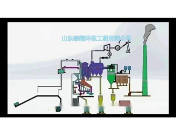 高温裂解焚烧炉介绍